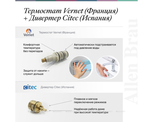 Смеситель для ванны Allen Brau Infinity 5.21316-31 (с внутренней частью, 3 выхода) черный матовый