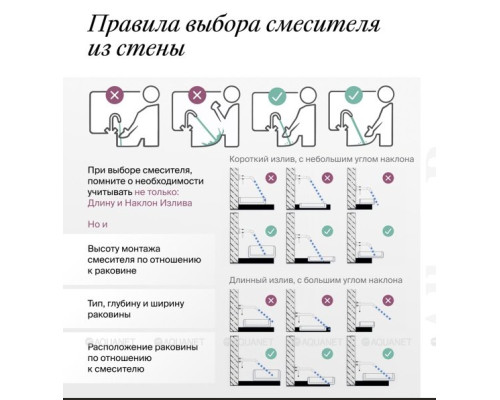 Смеситель для раковины Allen Brau Priority 5.31A03-BN (с внутренней частью) никель браш