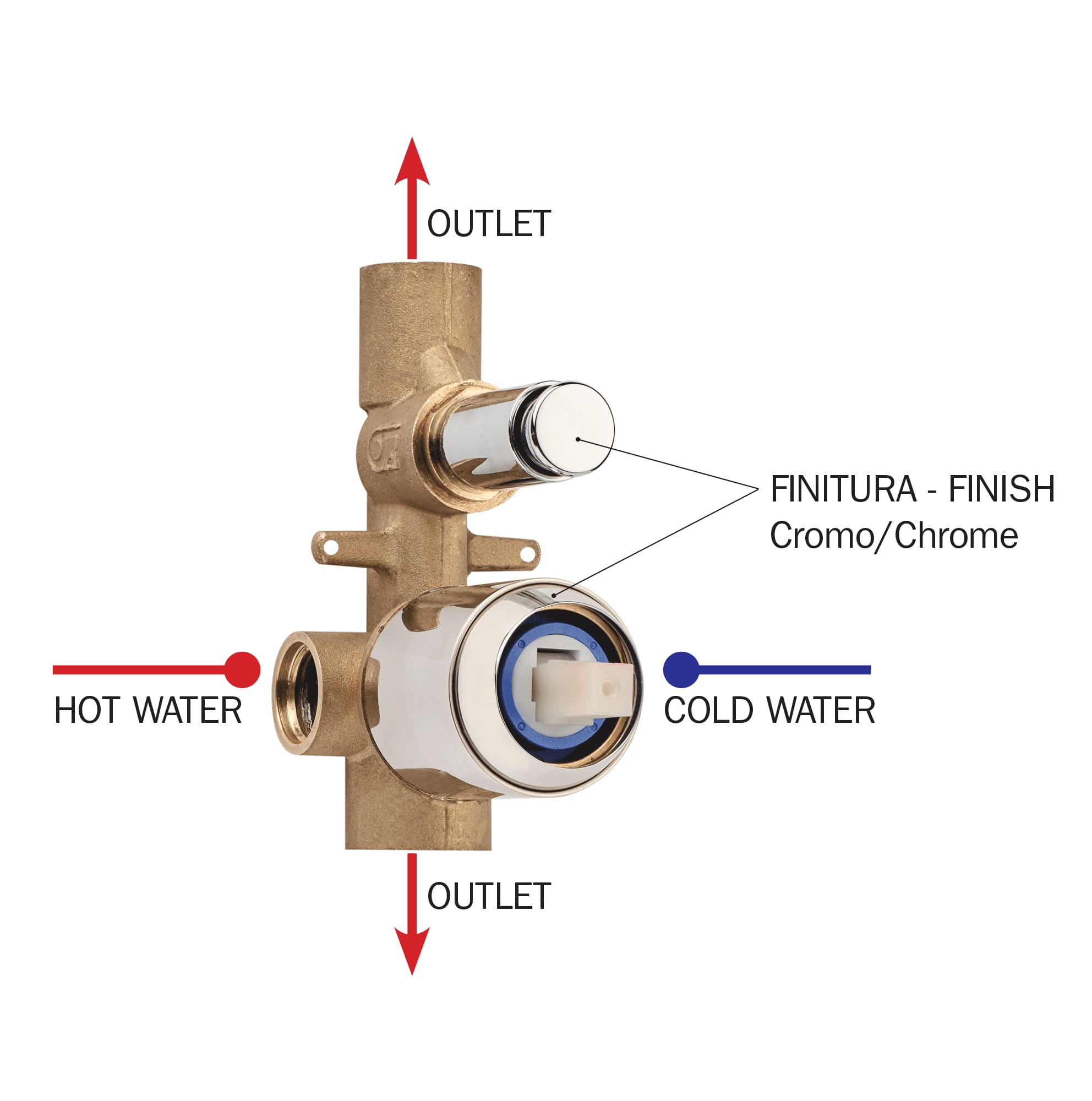 Внутренняя часть смесителя Bossini на 2 потребителя Z00005000